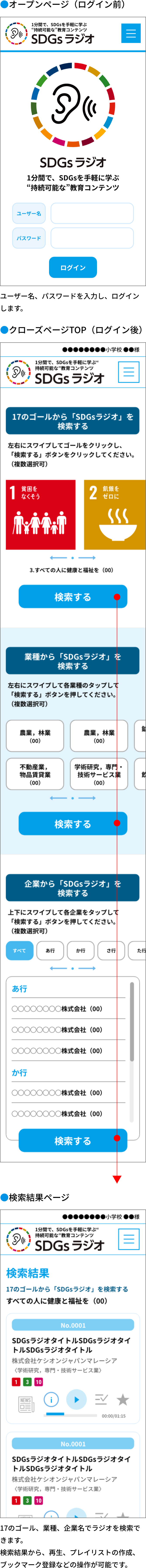 操作説明